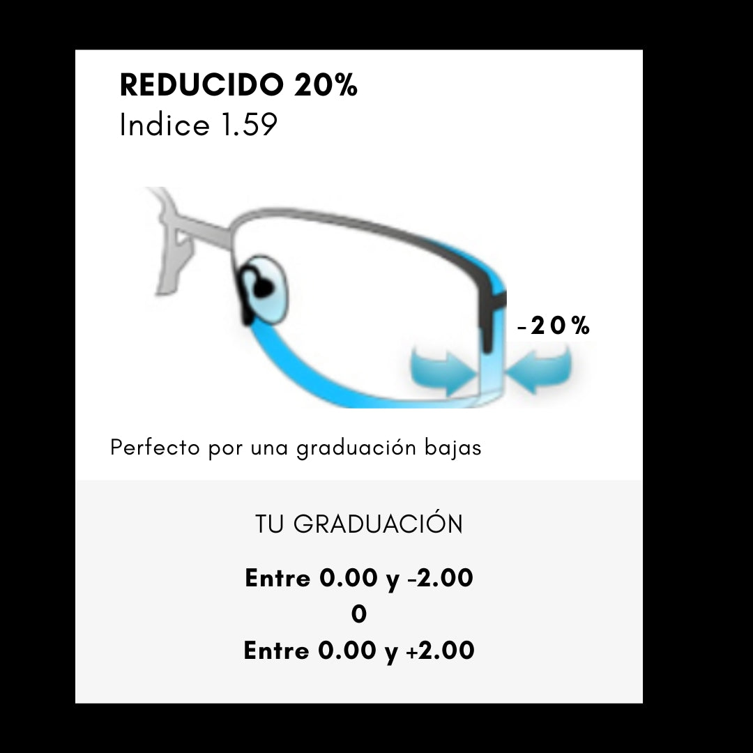 Cristal Índice 1.59 – Antirreflejo Verde + UV 100%  + Filtro azul (Rango 4/2)