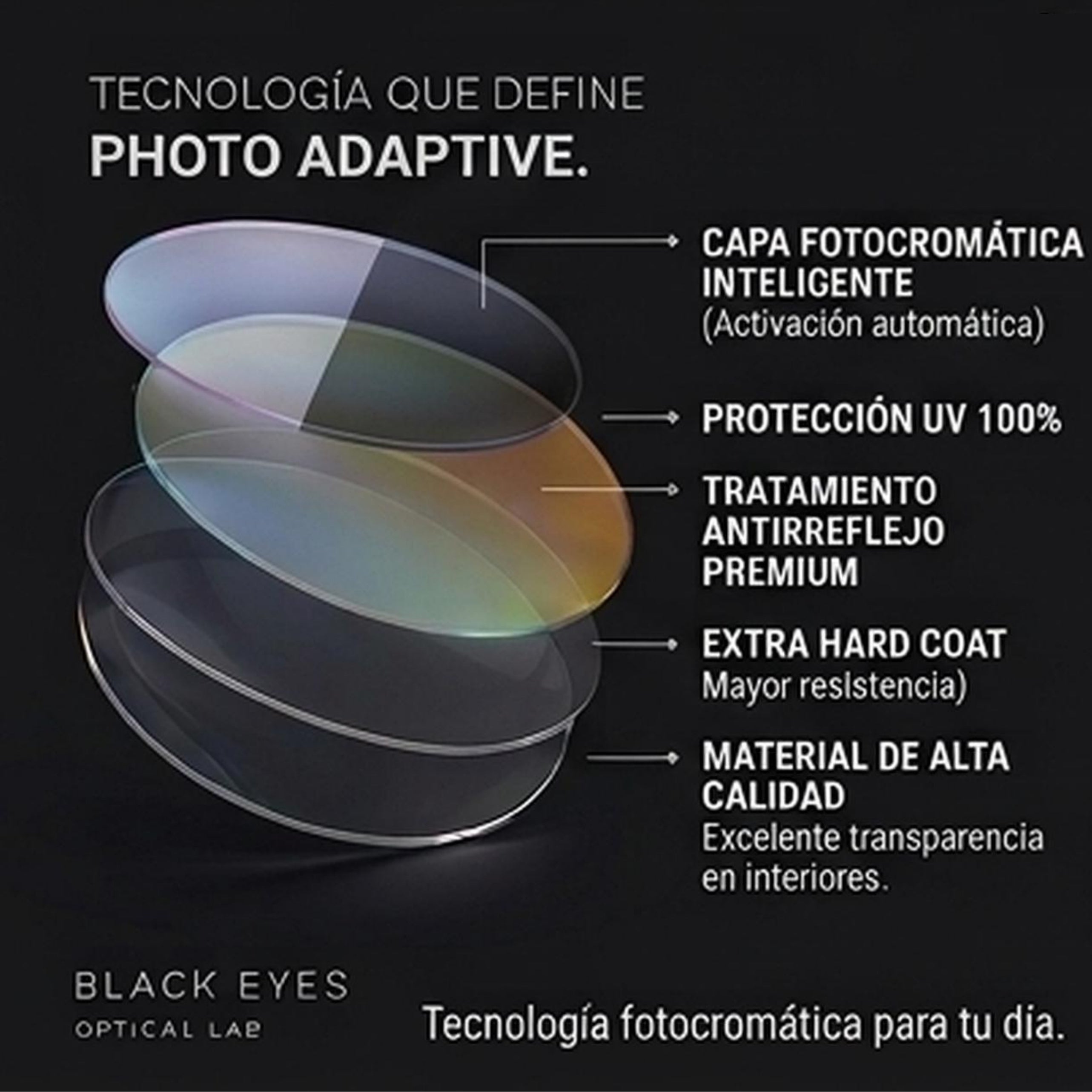 Photo Adaptive - GRIS -| Un solo par de lentes para todo tu día.