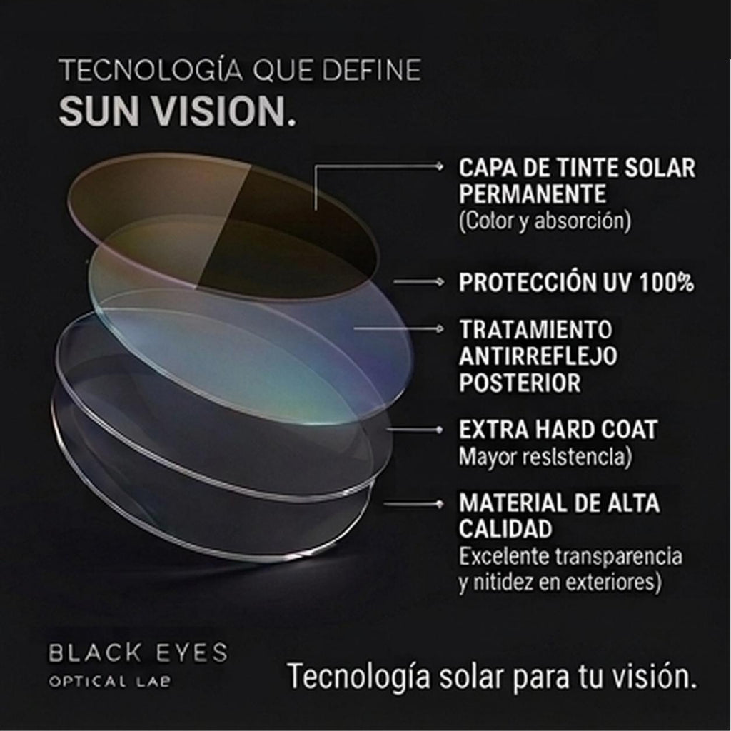 Sun Vision Plus | Disfruta del sol con una visión hecha para ti.