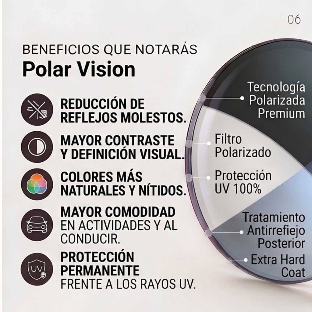 Polar Vision | Máxima protección y claridad bajo el sol.
