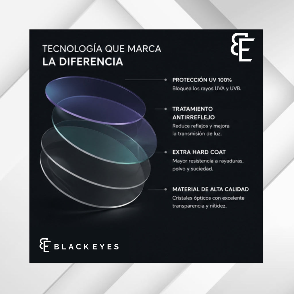 Cristales Esenciales | Comodidad y protección para todos los días